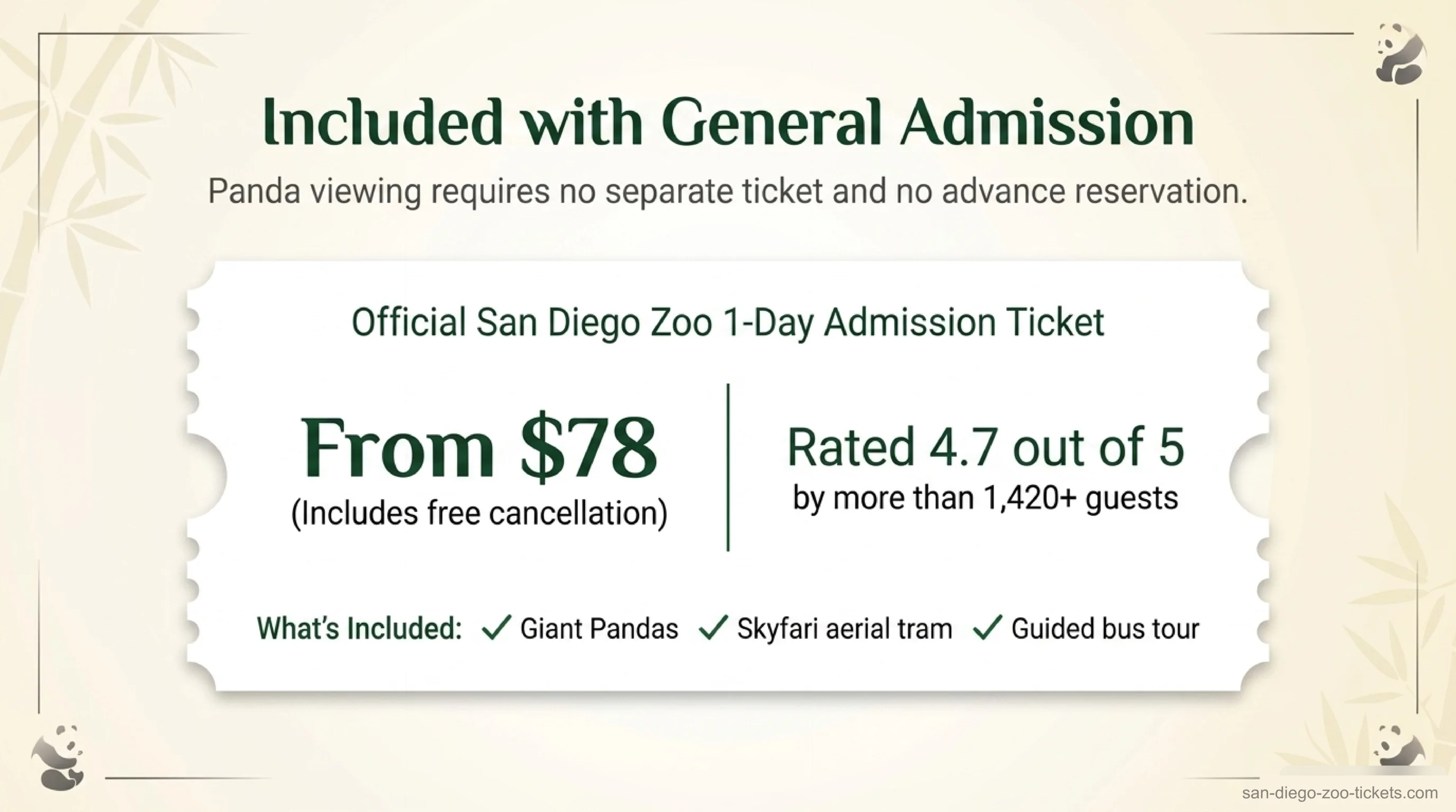 San Diego Zoo pandas are included with the 1-Day admission ticket, from $78, rated 4.7/5 by 1,420+ guests, which also covers the Skyfari tram and guided bus tour