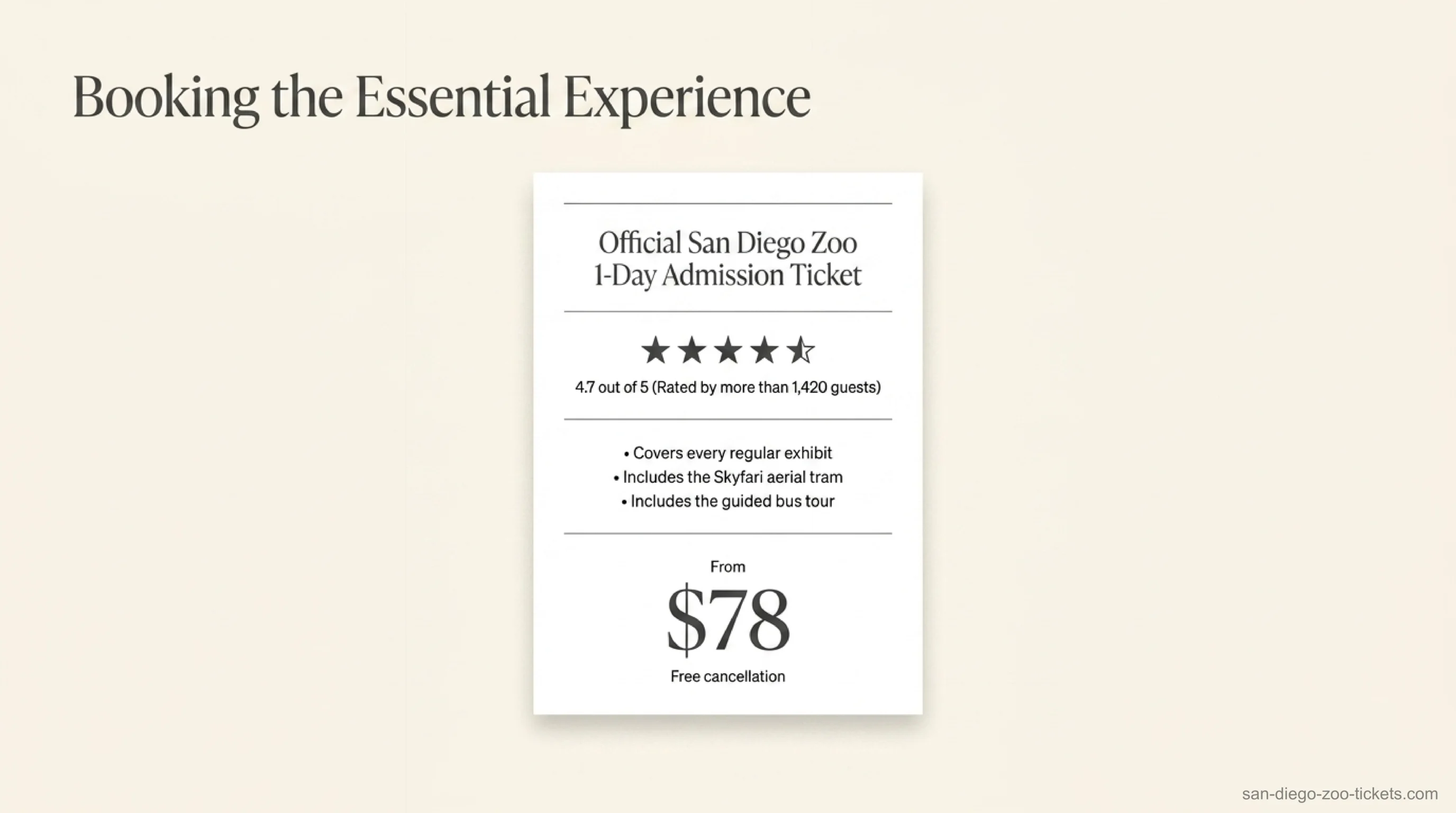 Official San Diego Zoo 1-Day admission ticket, 4.7 out of 5 from 1,420+ guests, from $78 with free cancellation, covering every exhibit plus the Skyfari tram and guided bus tour